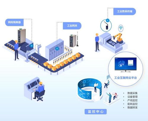 自來水廠數據中臺 實現設備數據向MySQL數據庫的輕松轉發與高效數據處理服務